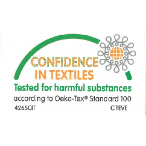 Confidence in Textiles